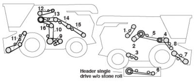 Combine Parts New Holland Belts Cr8.90